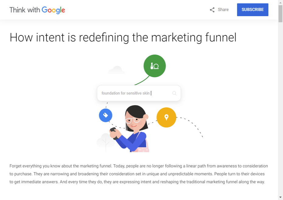 how search intent is redefining the marketing funnel