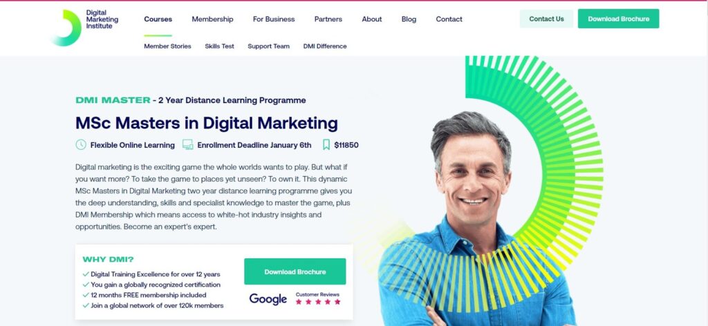 Masters in digital marketing - digital marketing institute