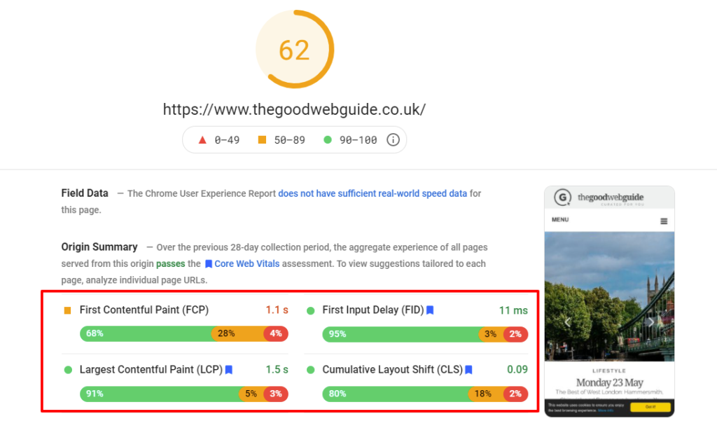 Pagespeed insights results showing core web vitals assessment